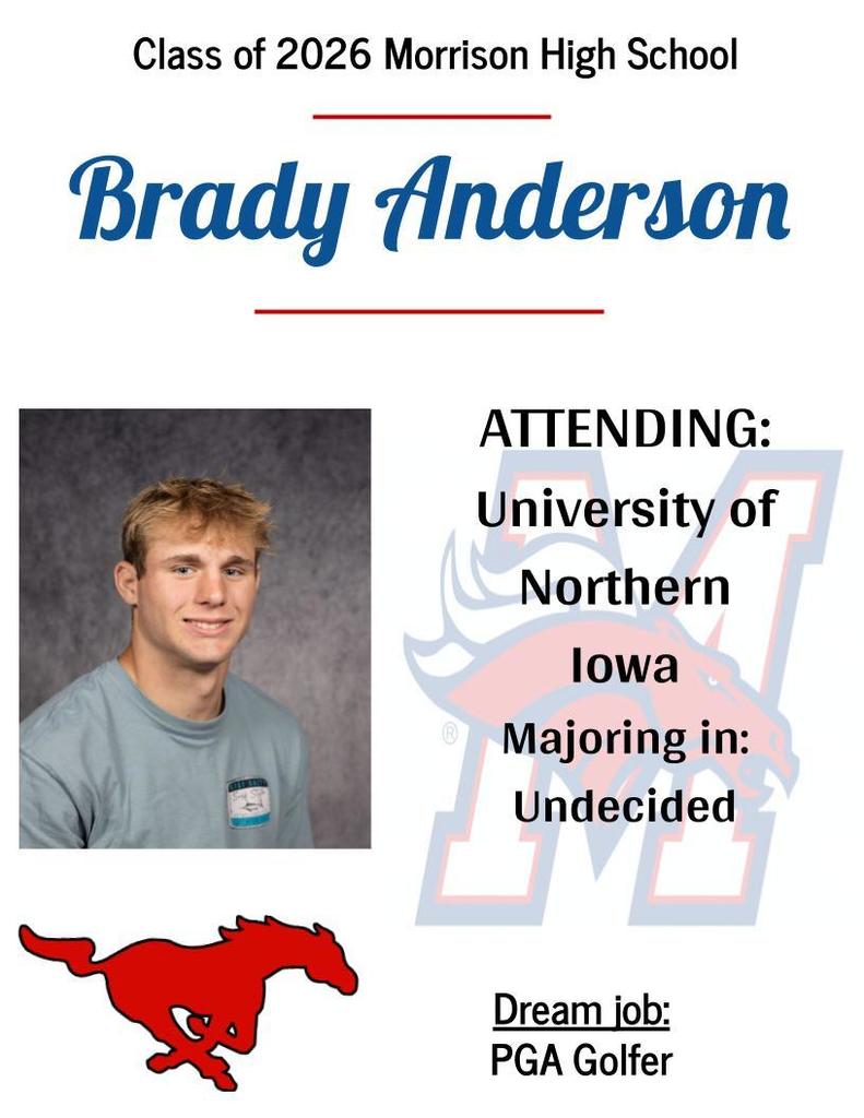 Brady Anderson