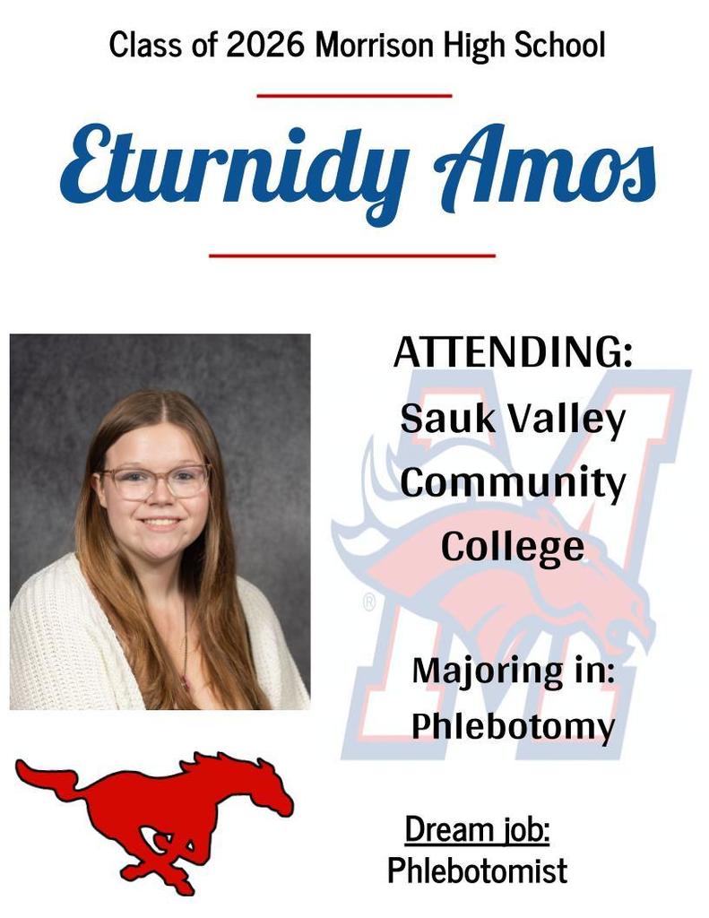 Eturnidy Amos