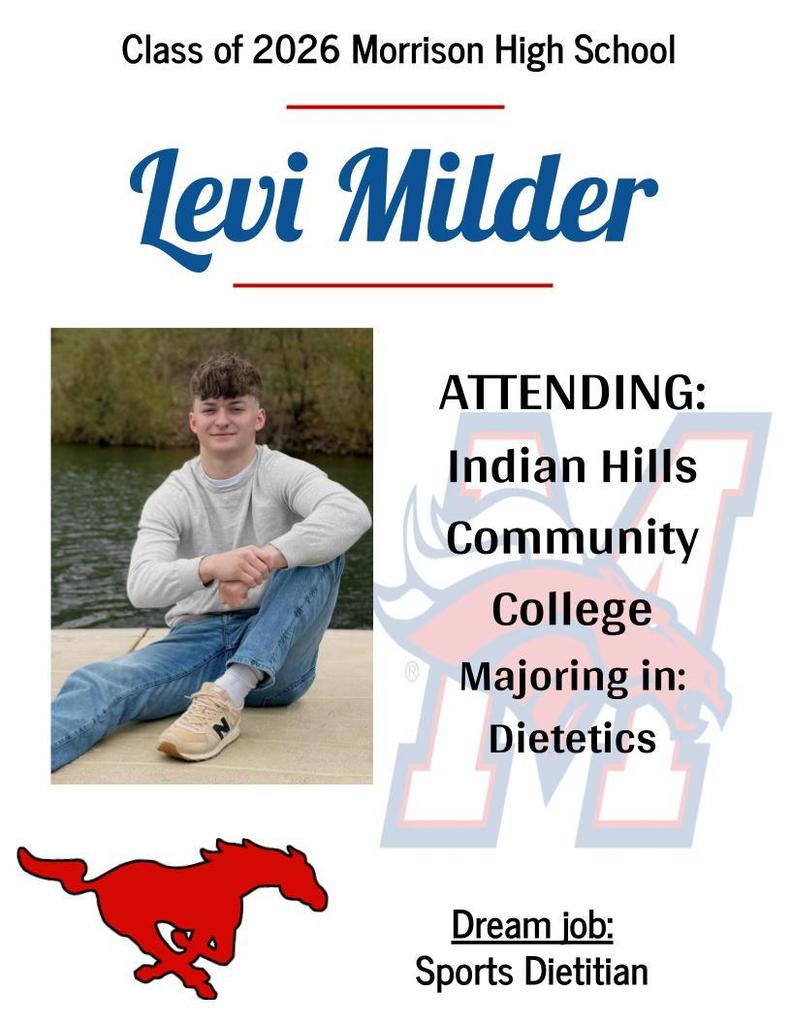 Levi Milder