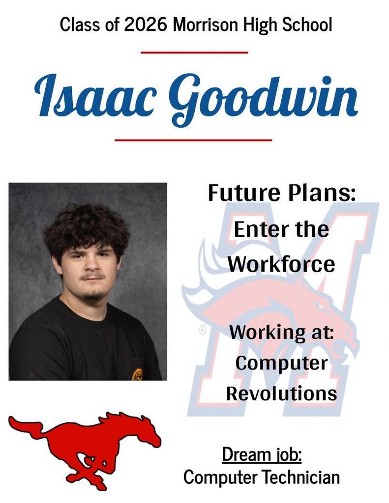 Isaac Goodwin