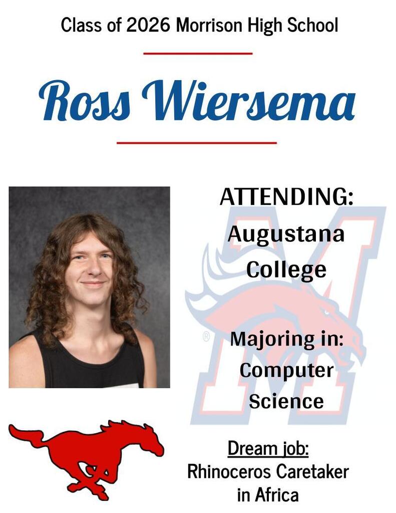Ross Wiersema