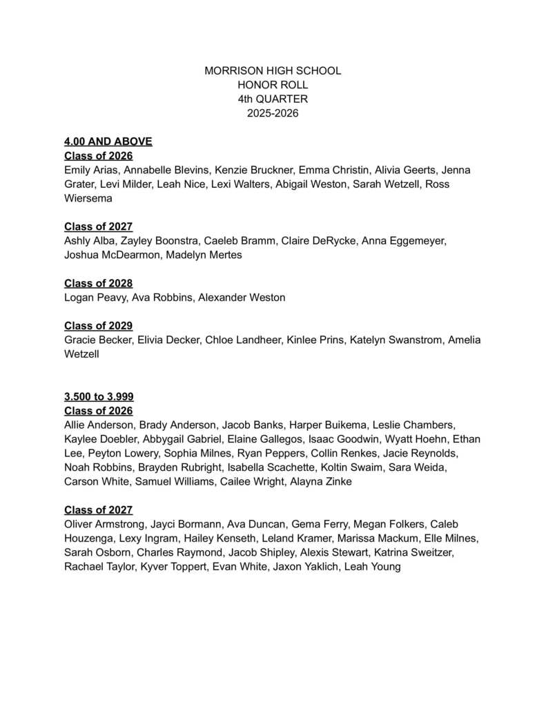 Honor Roll