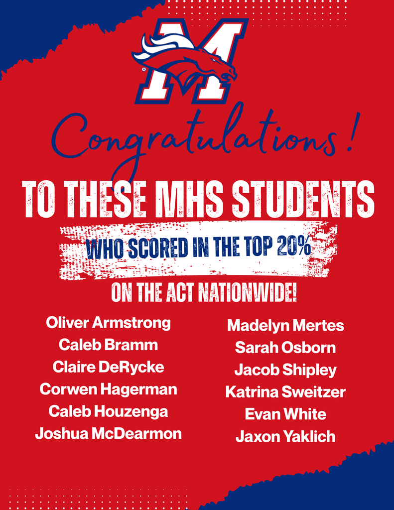 Top 20% on ACT