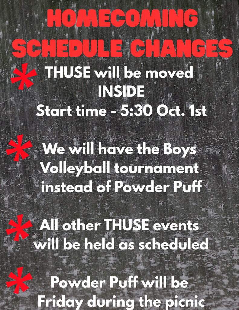 Changes