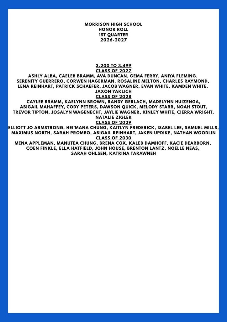 Honor Roll Quarter 1