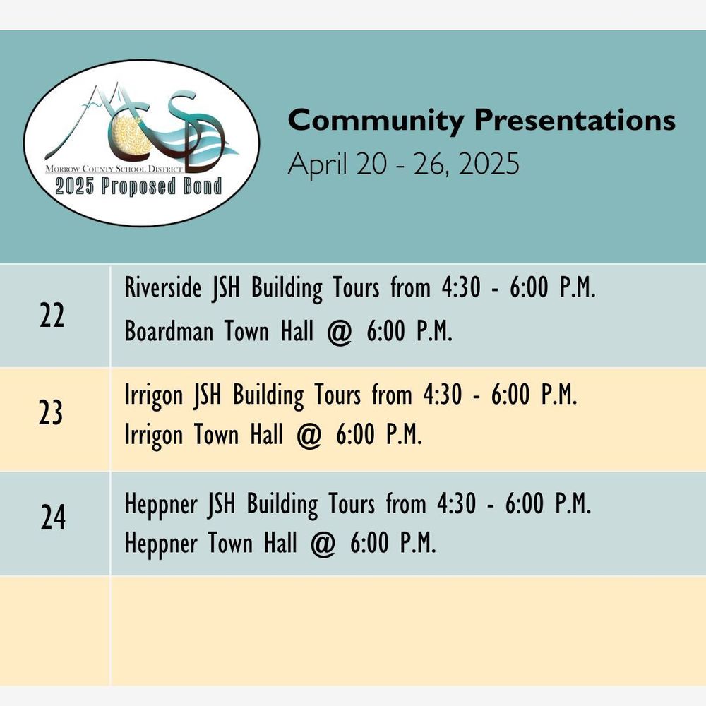 Community Bond Presentations April 20-26