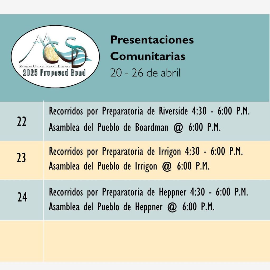 Presentaciones comunitarias abril 20 a 26
