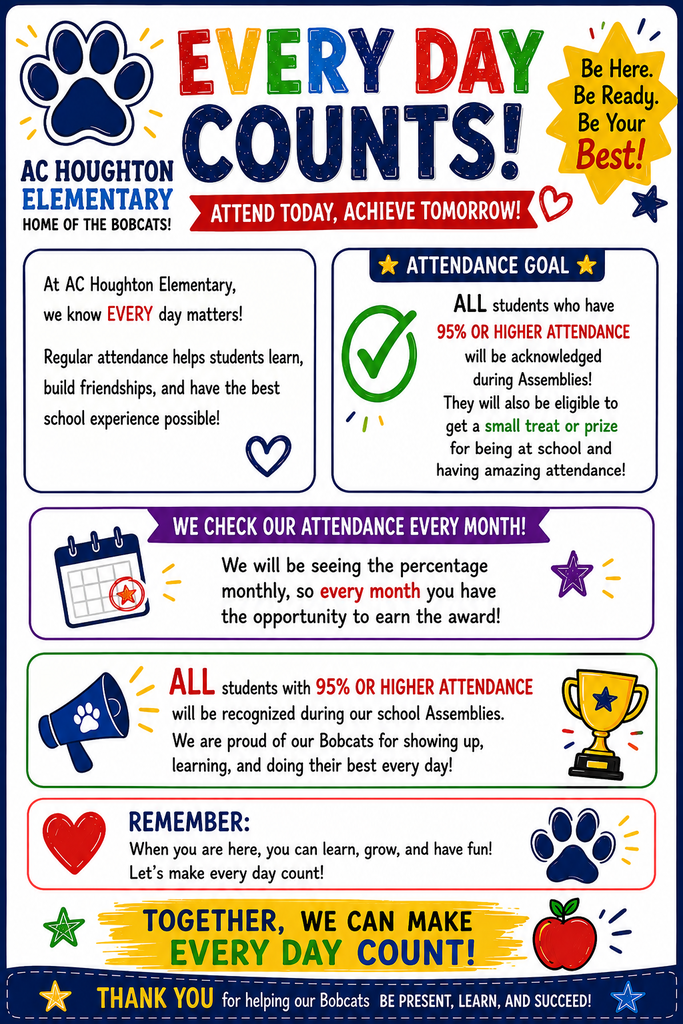 AC Houghton Elementary "Every Day Counts!" attendance flyer. Theme: "Attend Today, Achieve Tomorrow!" and "Be Here. Be Ready. Be Your Best!" Explains that regular attendance helps students learn, build friendships, and have the best school experience. Students with 95% or higher attendance are recognized at assemblies and eligible for small treats or prizes. Attendance is checked monthly, giving students a chance to earn the award every month. Closing message: "Together, we can make every day count!" with a thank you for helping Bobcats be present, learn, and succeed.