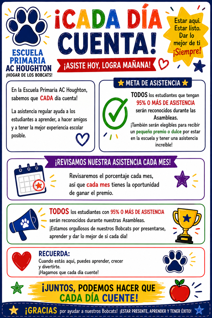 Folleto de asistencia de AC Houghton Elementary "¡Cada Día Cuenta!" Tema: "¡Asiste Hoy, Logra Mañana!" y "Estar Presente. Estar Listo. Ser Tu Mejor Versión." Explica que la asistencia regular ayuda a los estudiantes a aprender, hacer amistades y tener la mejor experiencia escolar. Los estudiantes con 95% o más de asistencia serán reconocidos en las asambleas y podrán recibir un pequeño premio o dulce. La asistencia se revisa cada mes, dando a los estudiantes la oportunidad de ganar el premio mensualmente. Mensaje final: "¡Juntos, podemos hacer que cada día cuente!" con un agradecimiento por ayudar a los Bobcats a estar presentes, aprender y tener éxito.