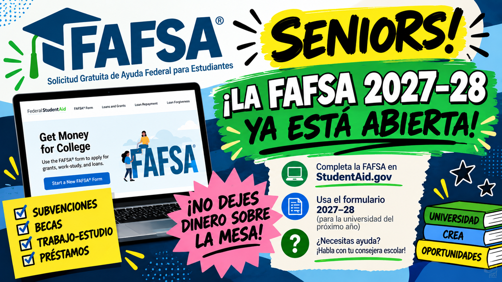 FAFSA SPANISH