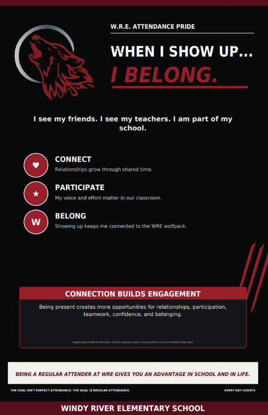 poster saying attendance lets students connect, participate, belong