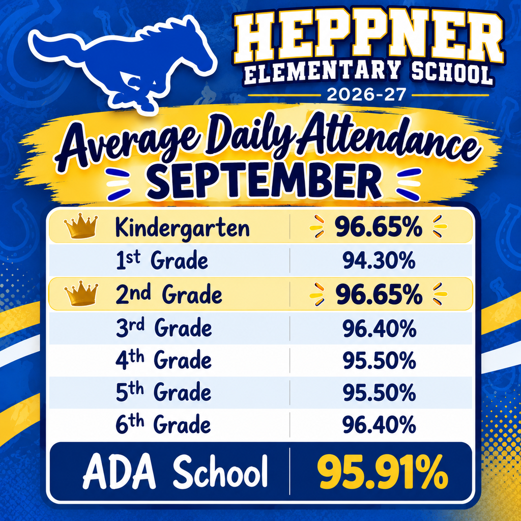 attendance winner