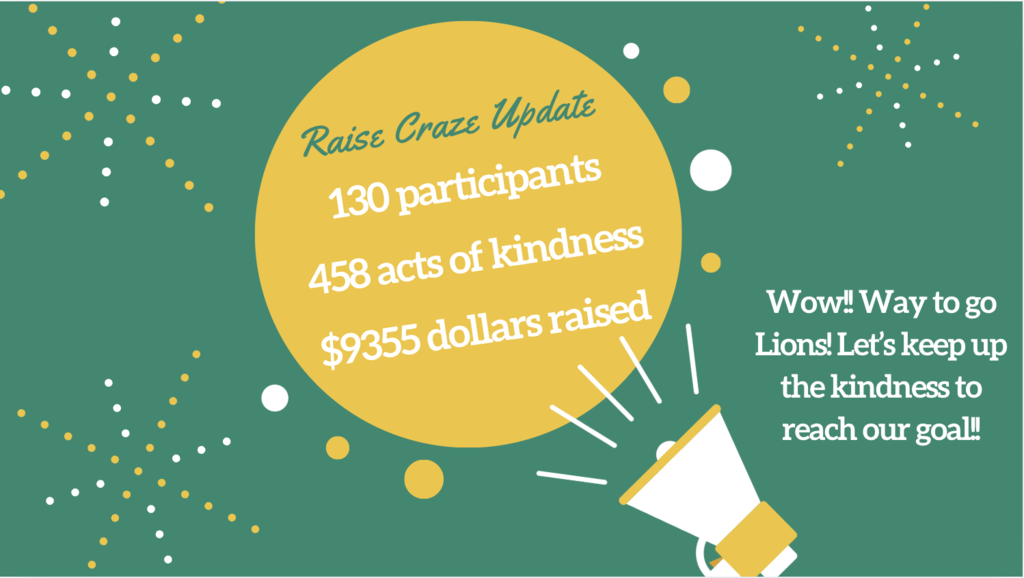 Raise Craze