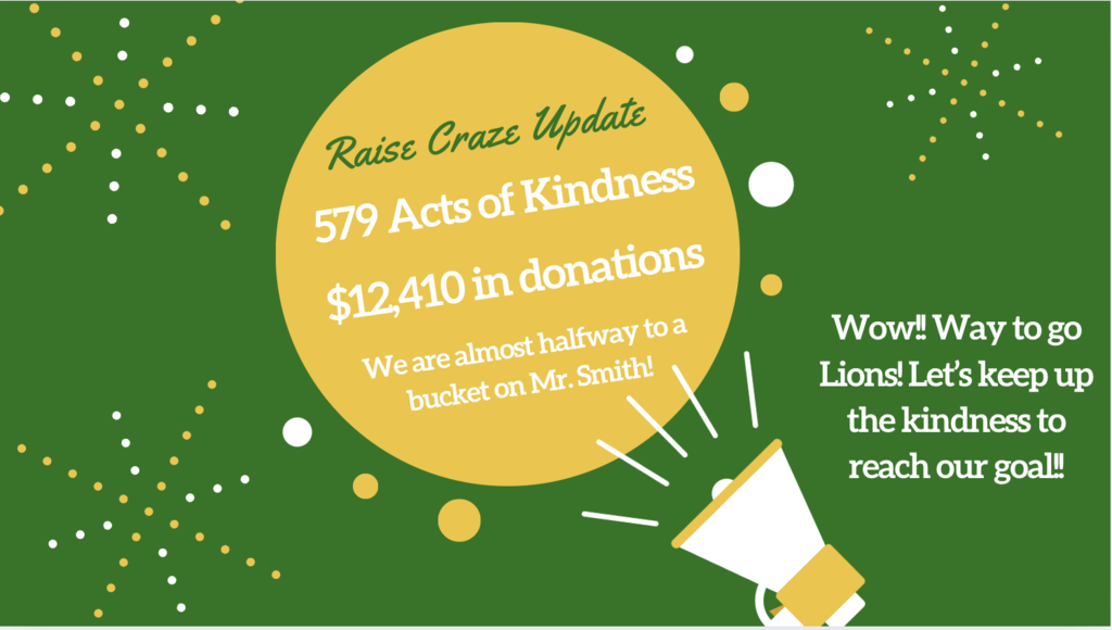 Raise Craze