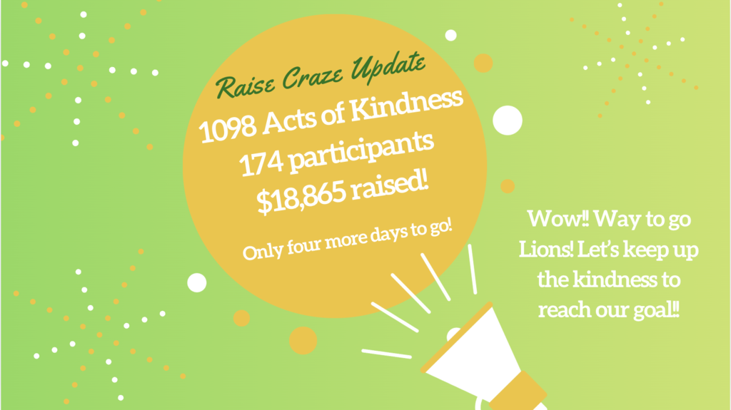 Raise Craze