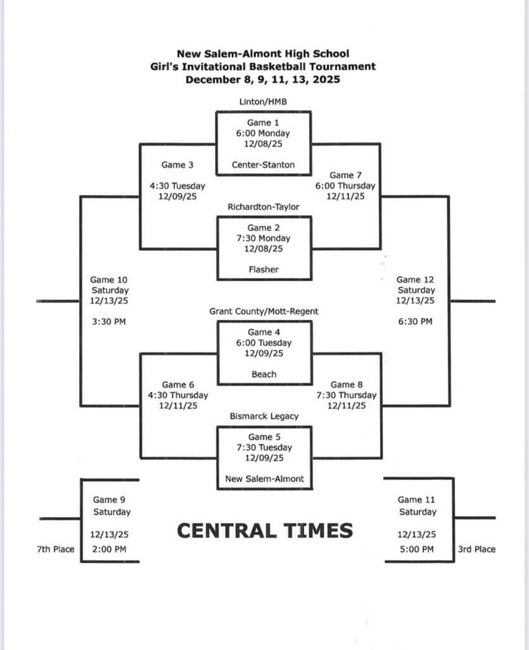 Bracket for New Salem Tournament