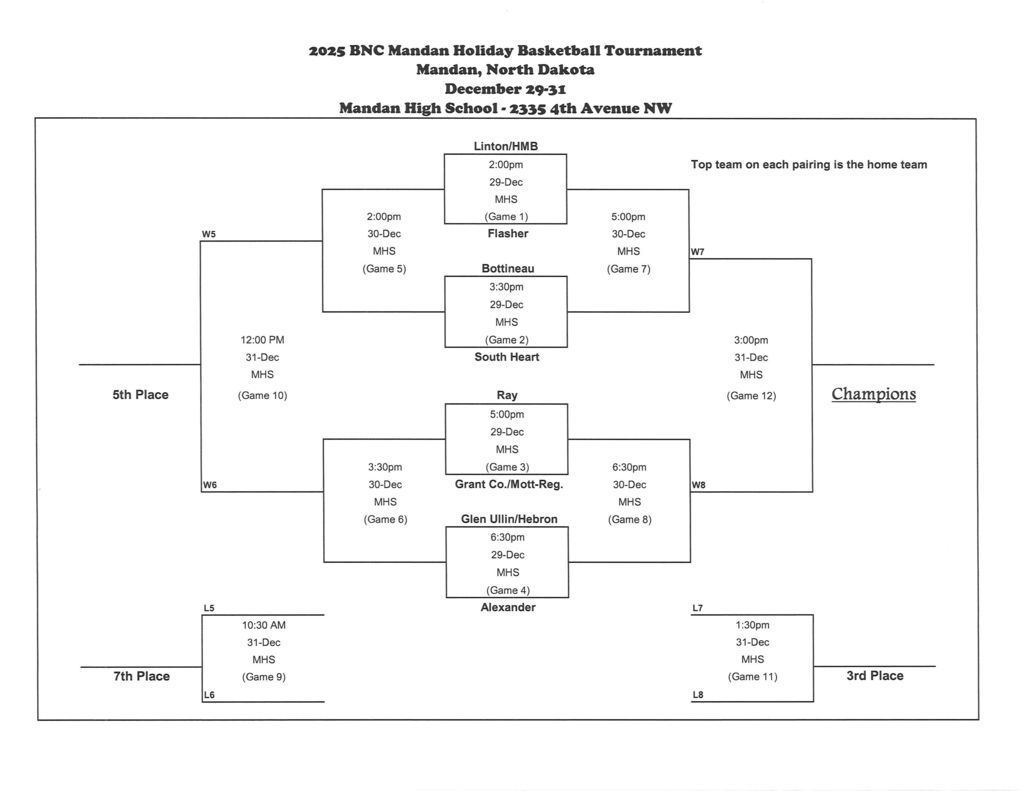 Mandan Holiday Tournament Basketball Tournament Bracket