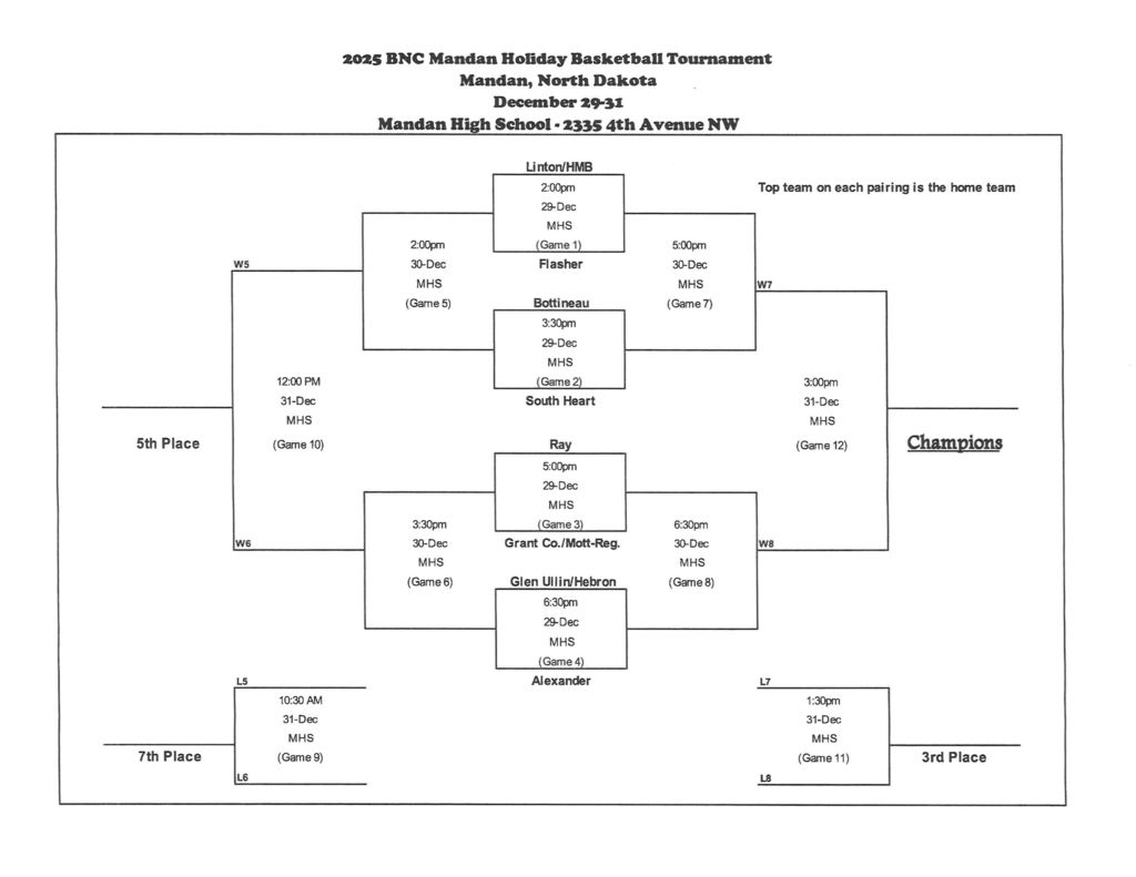 Mandan Holiday Basketball Tournament Bracket