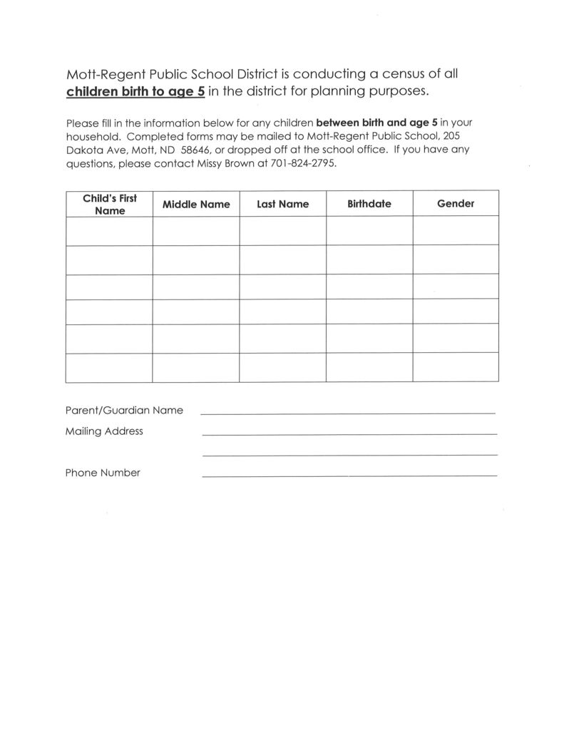 Census of children birth to age 5 in the district
