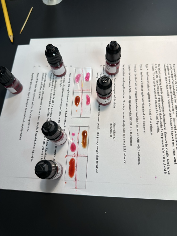 blood testing