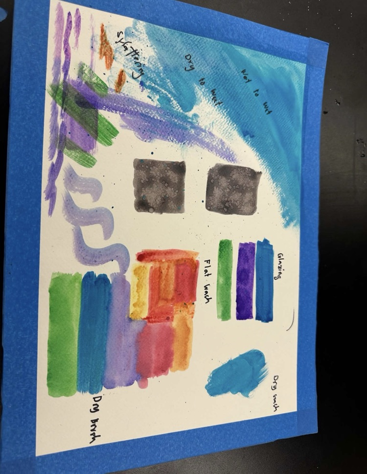 arts in science