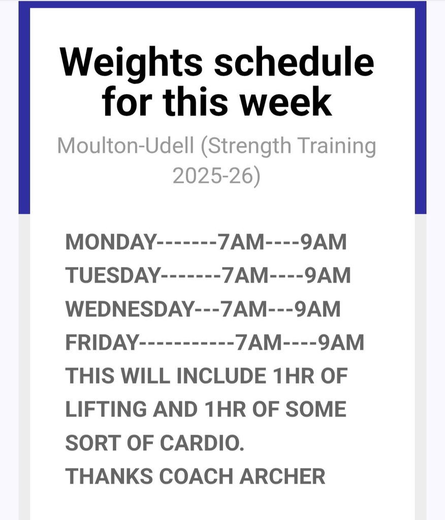 Weights