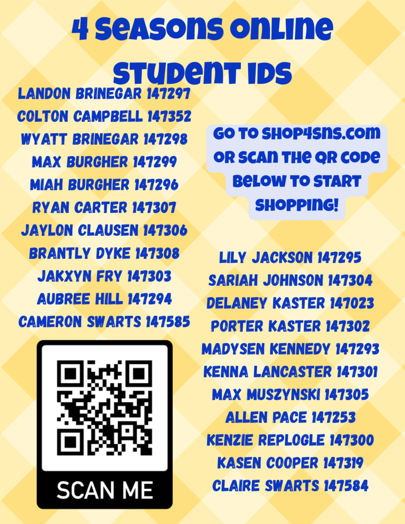 yellow checkered print with blue writing with names and codes to buy fruit