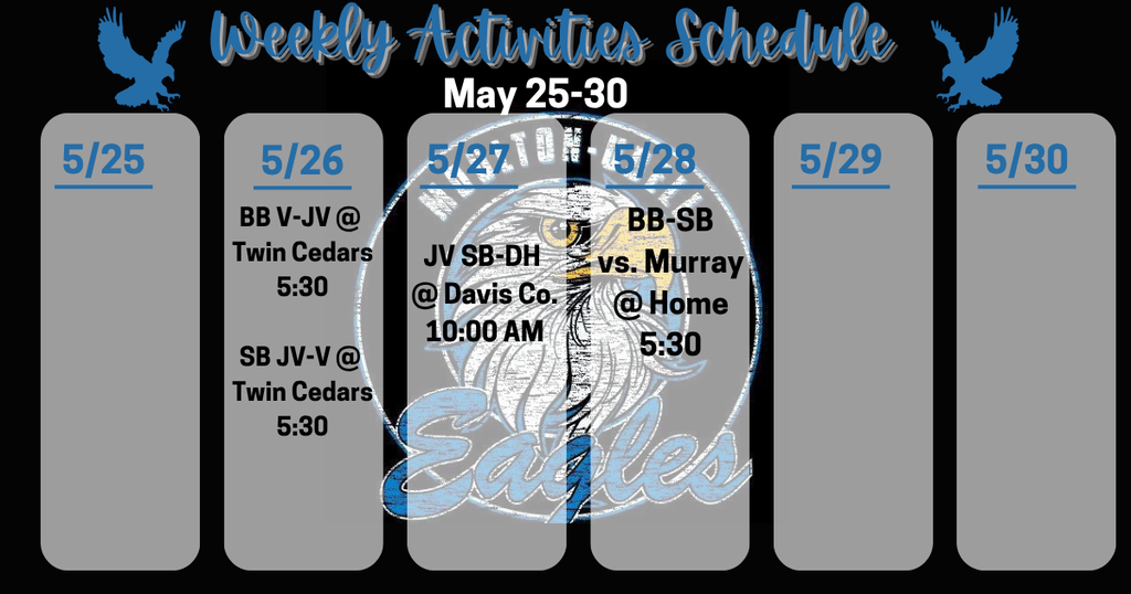 weekly