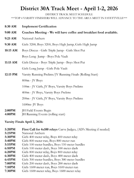 District Track Changes