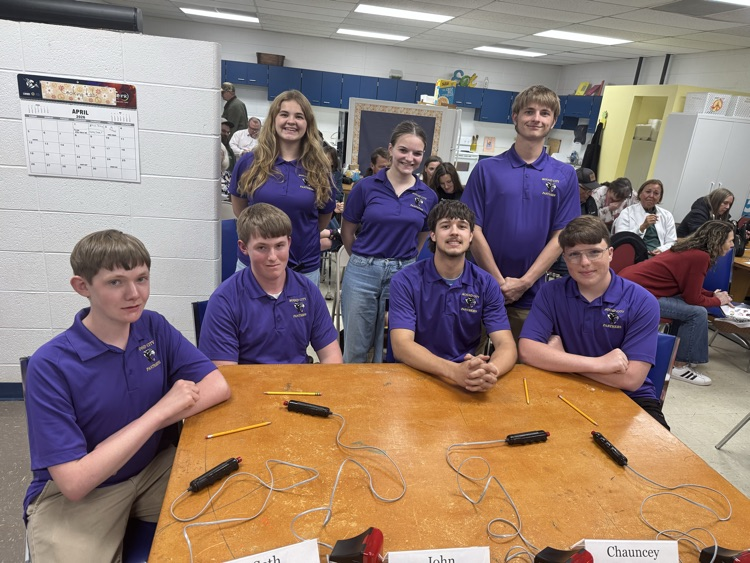 Mound City Panthers!!!