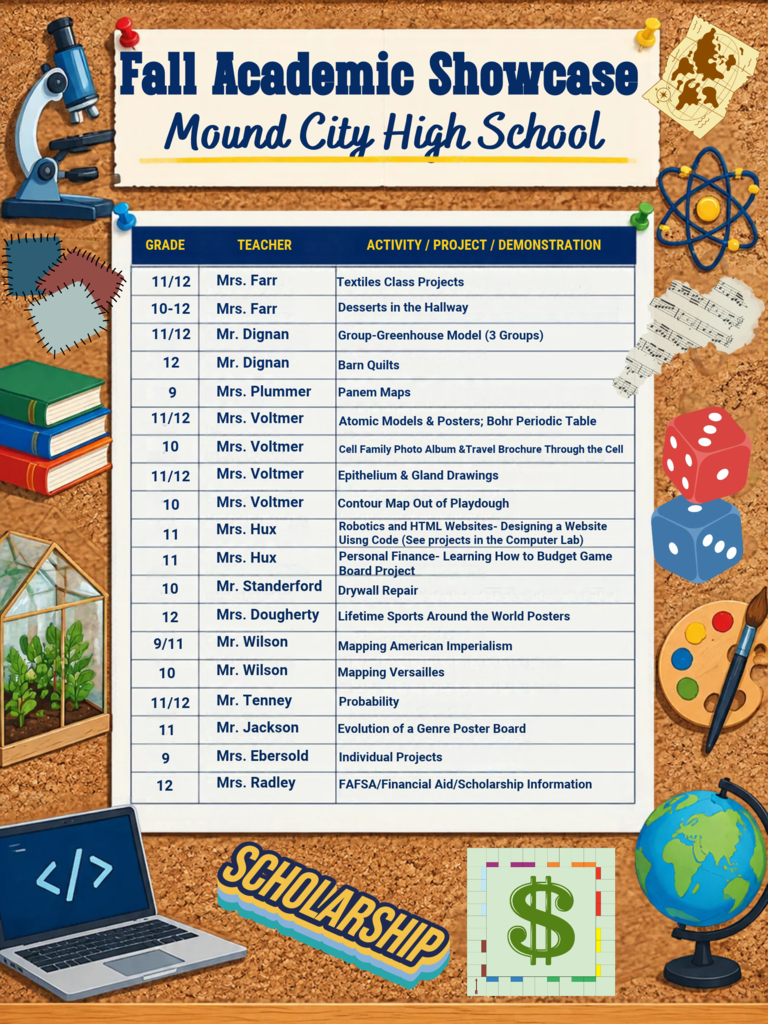 Fall Academic Showcase