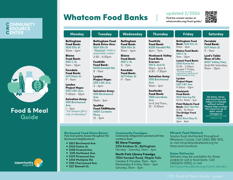 Food Banks
