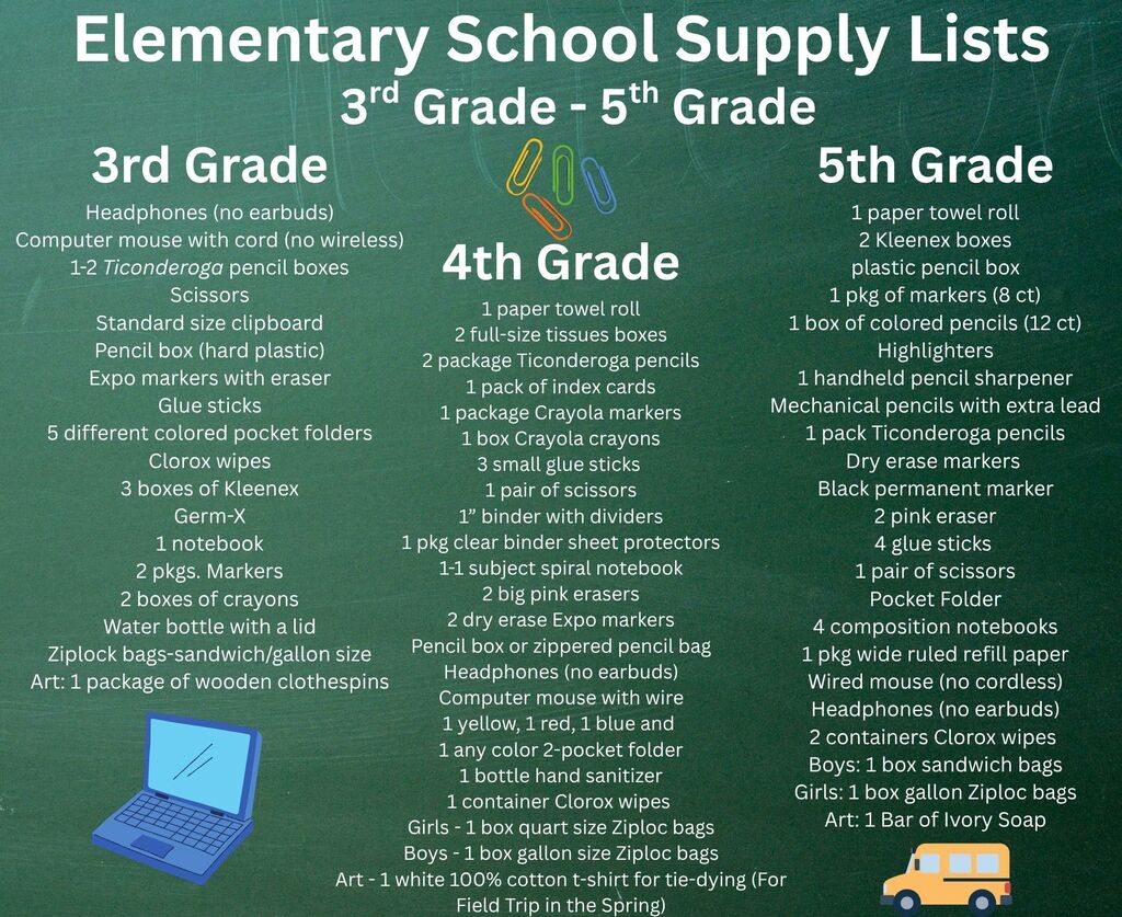 Elementary Supply List