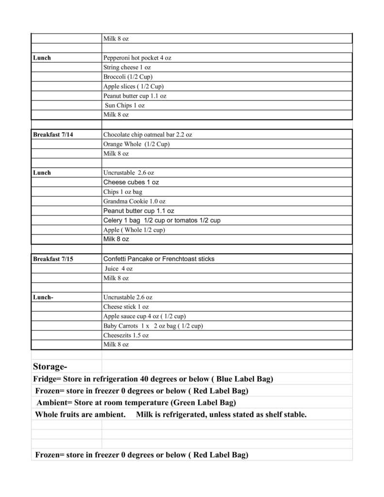 Summer Menu 07/08