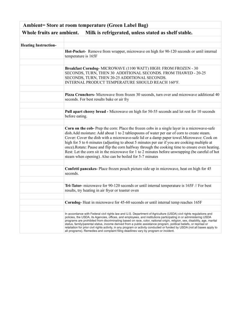 Summer Menu 07/08