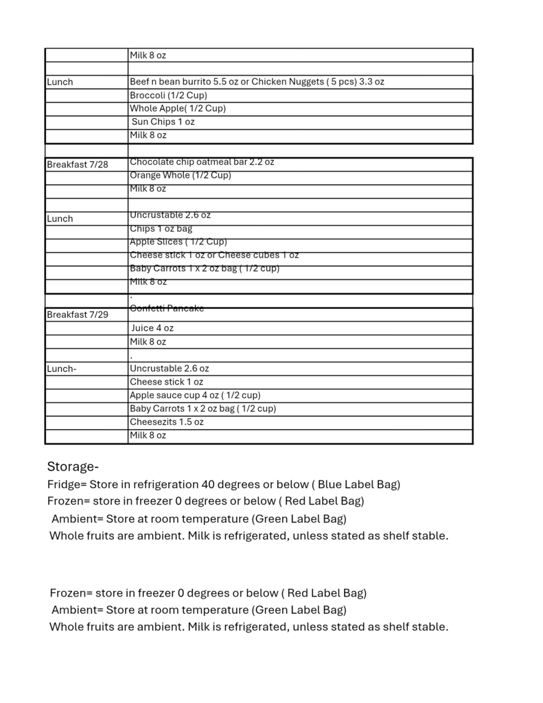 Summer menu 07/22/2026