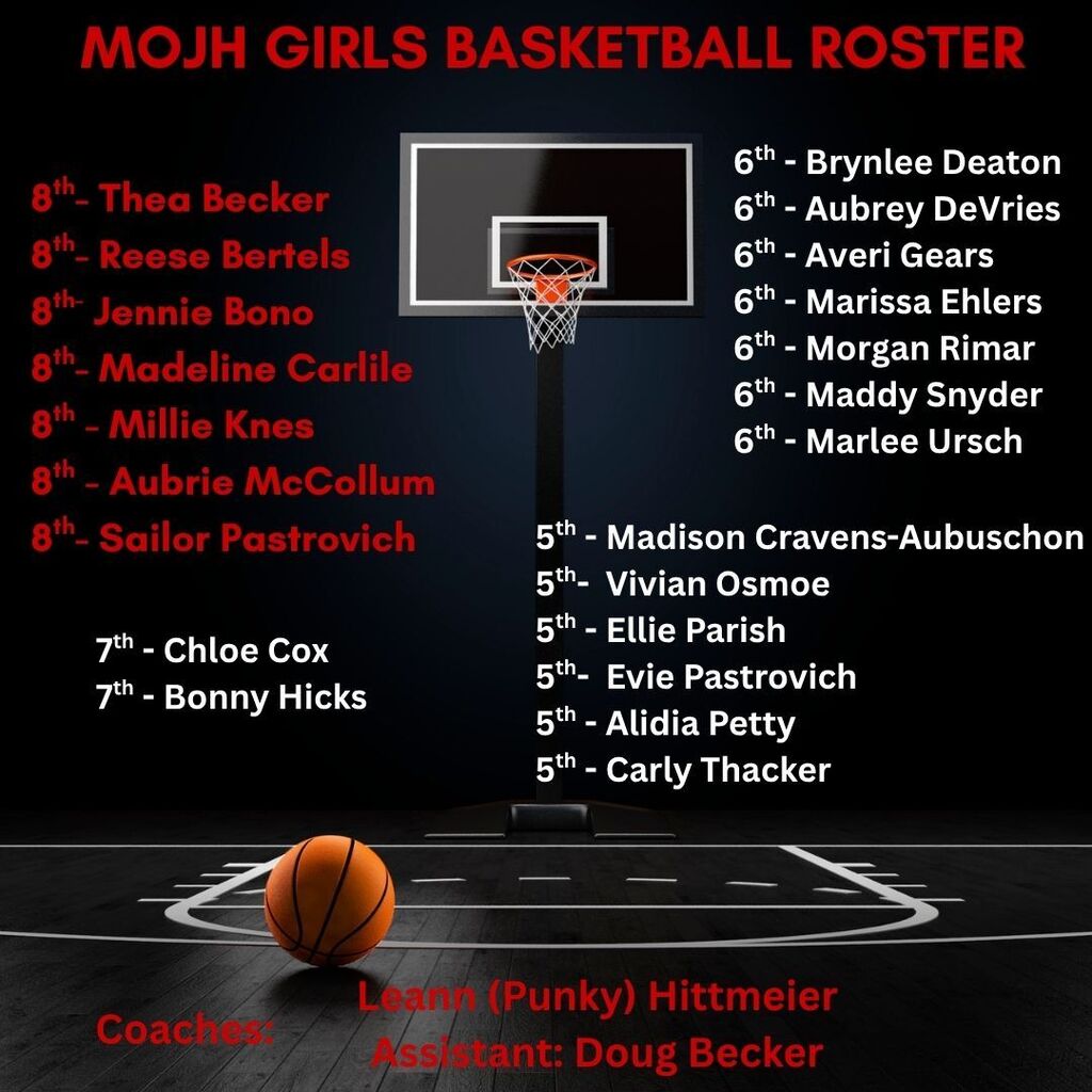 JH Girls Basketball Team