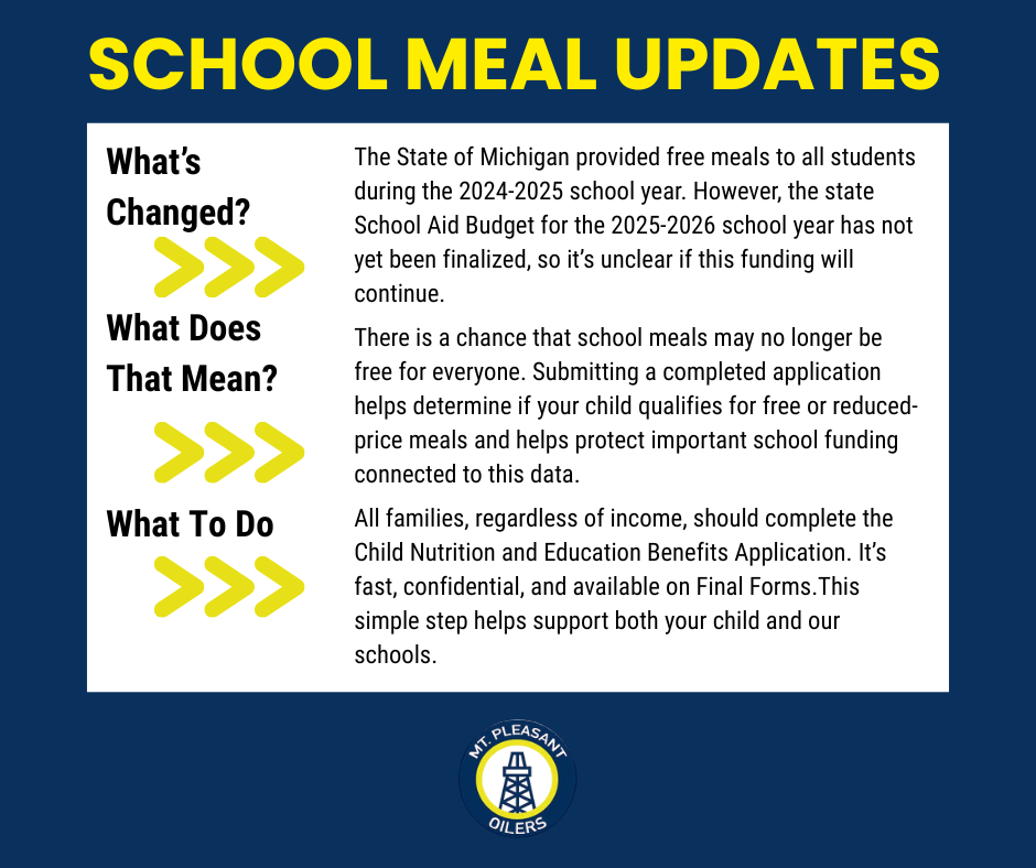 School Meal Updates