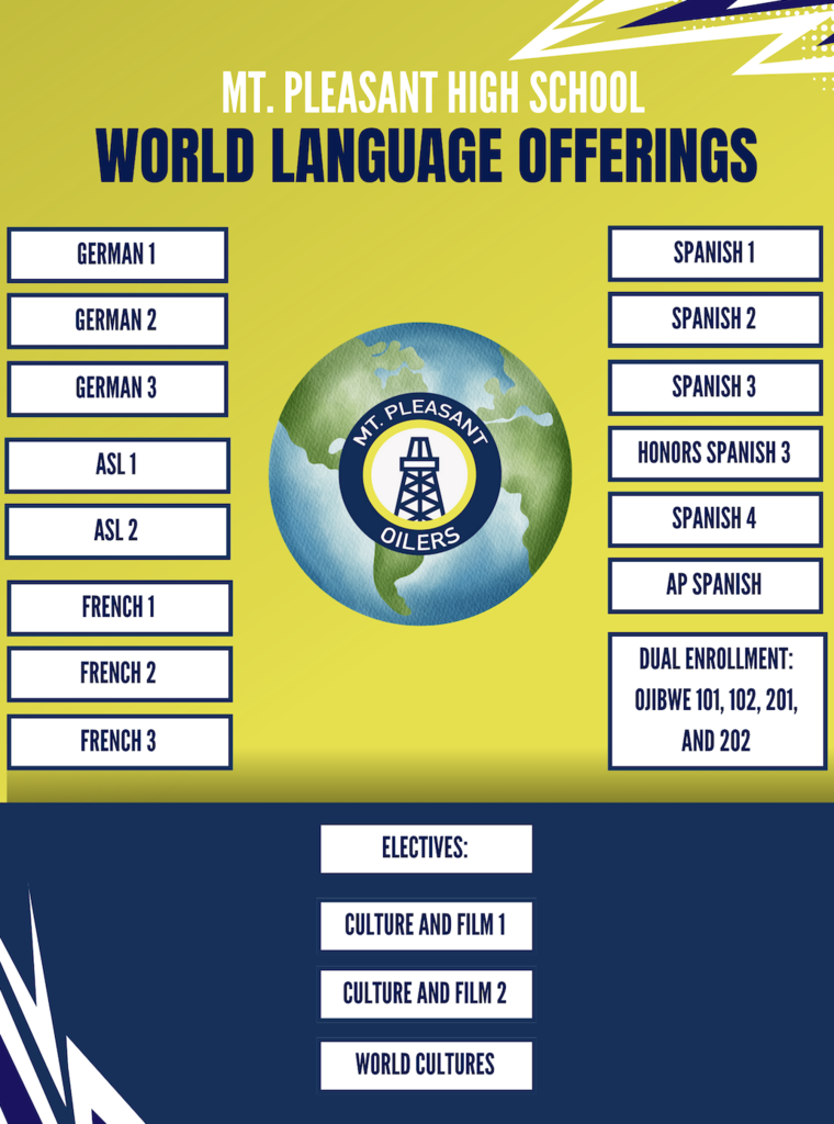 Screenshot 2026-01-25 at 11