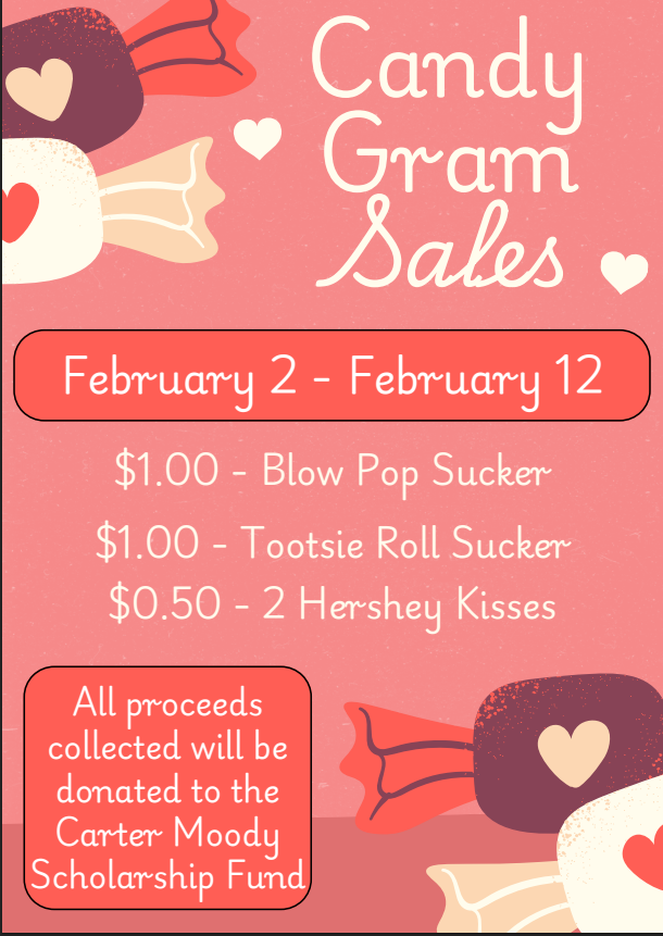 Candy Gram Sales