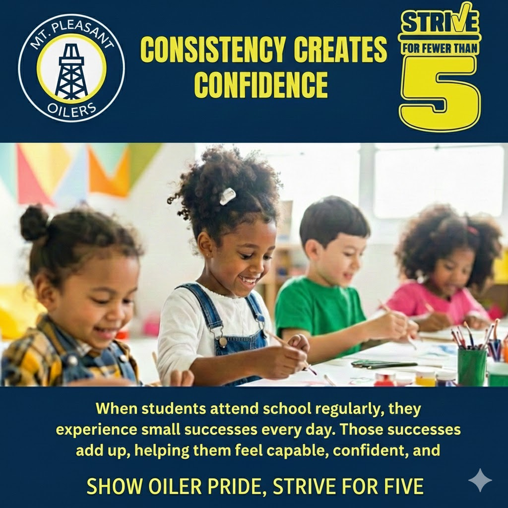 Consistency Creates Confidence