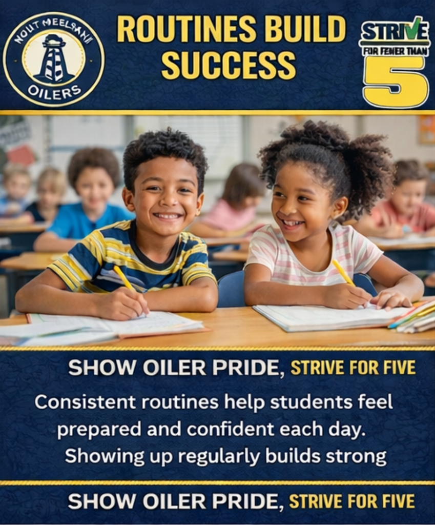 Routines Build Success