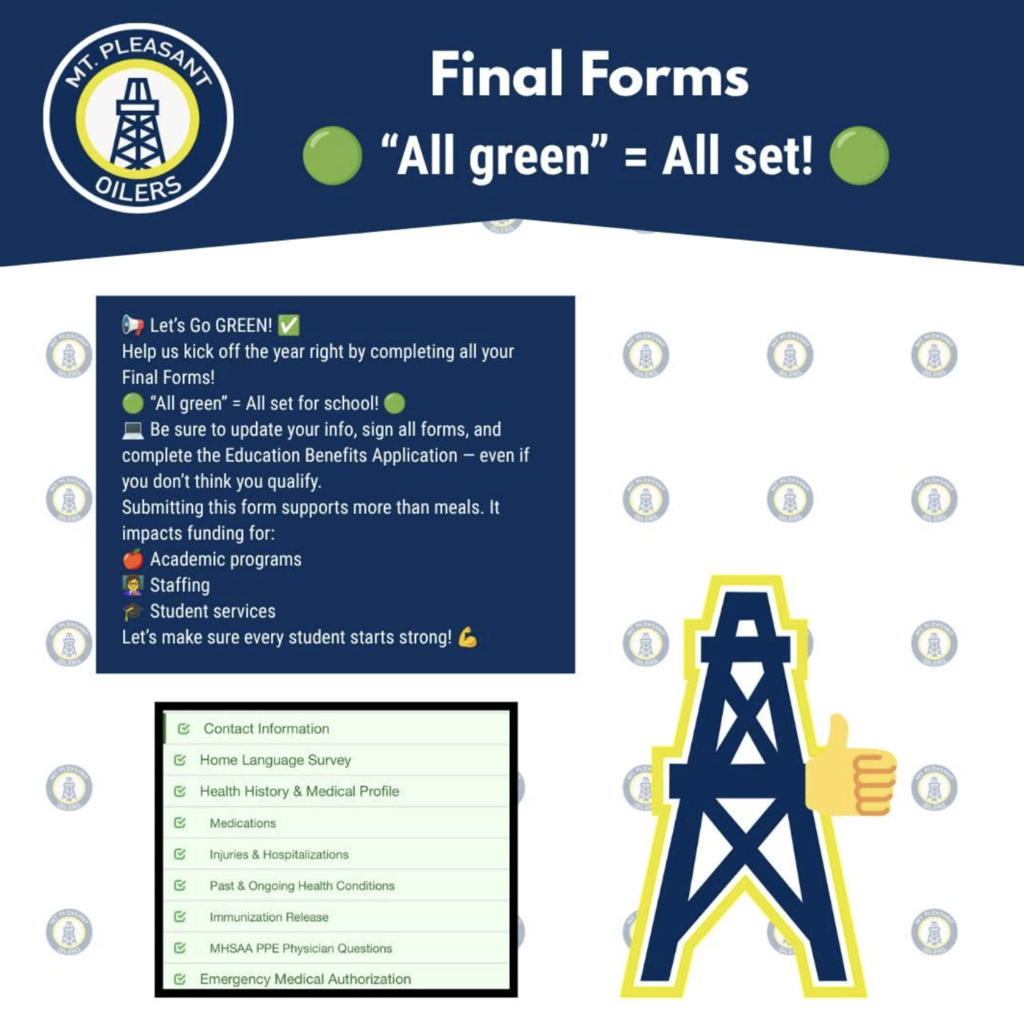 final forms