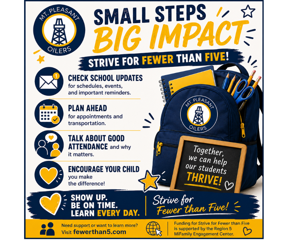 Small Steps Big Impact