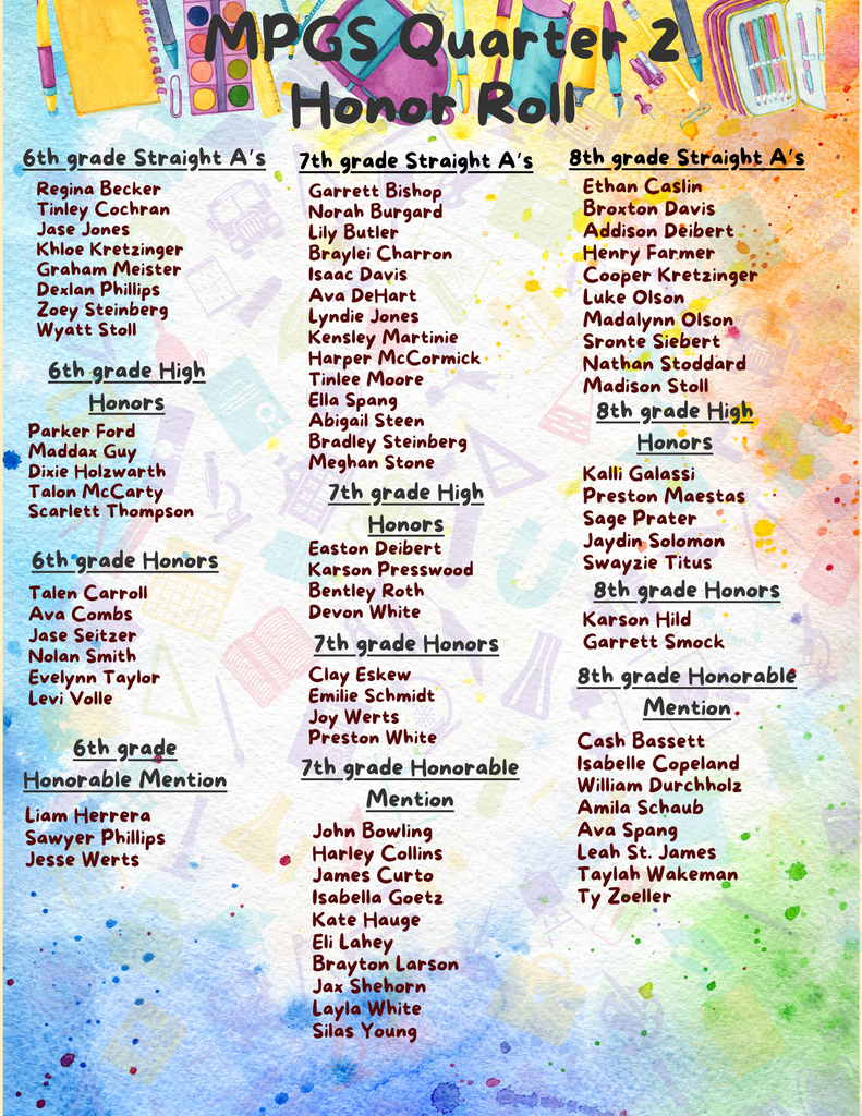 Quarter 2 Honor Roll