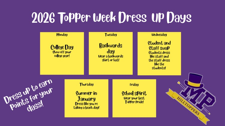 topper week