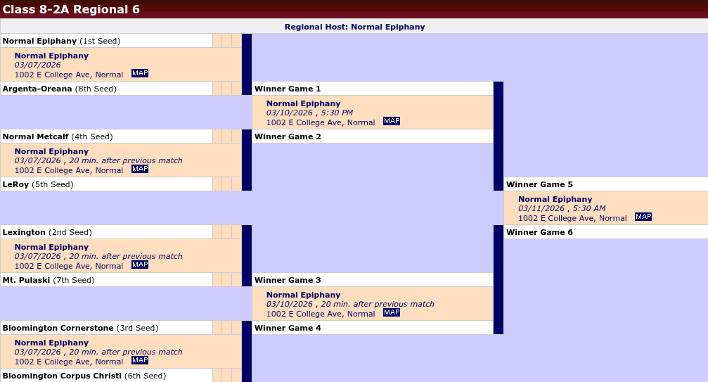 8th VB regionals