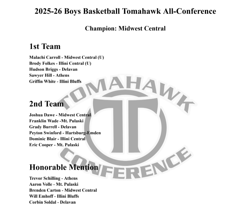 BBB Tomahawk All-Conference