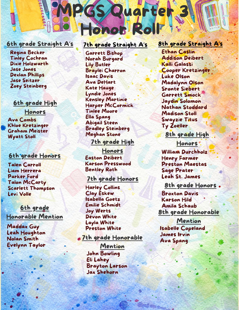 Quarter 3 Honor Roll 