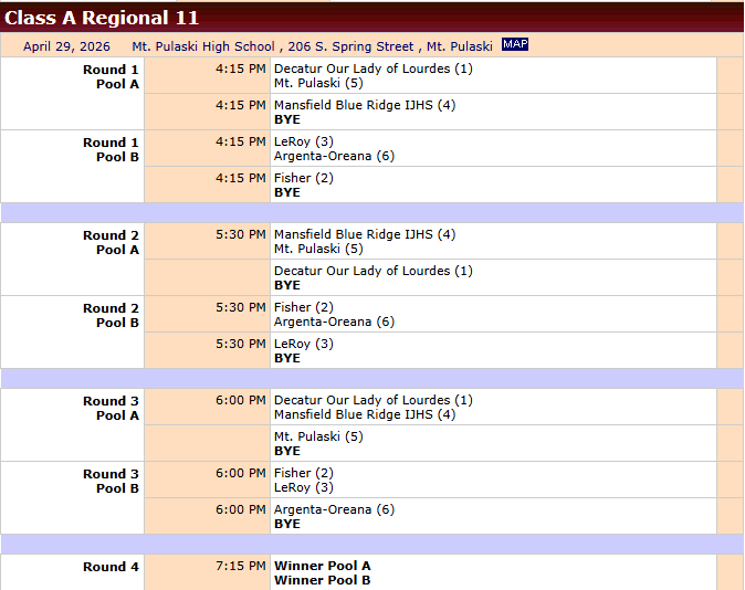 JH Scholastic Bowl Regional bracket